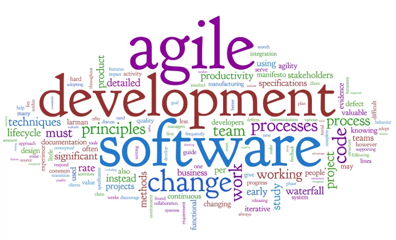 Agile Development