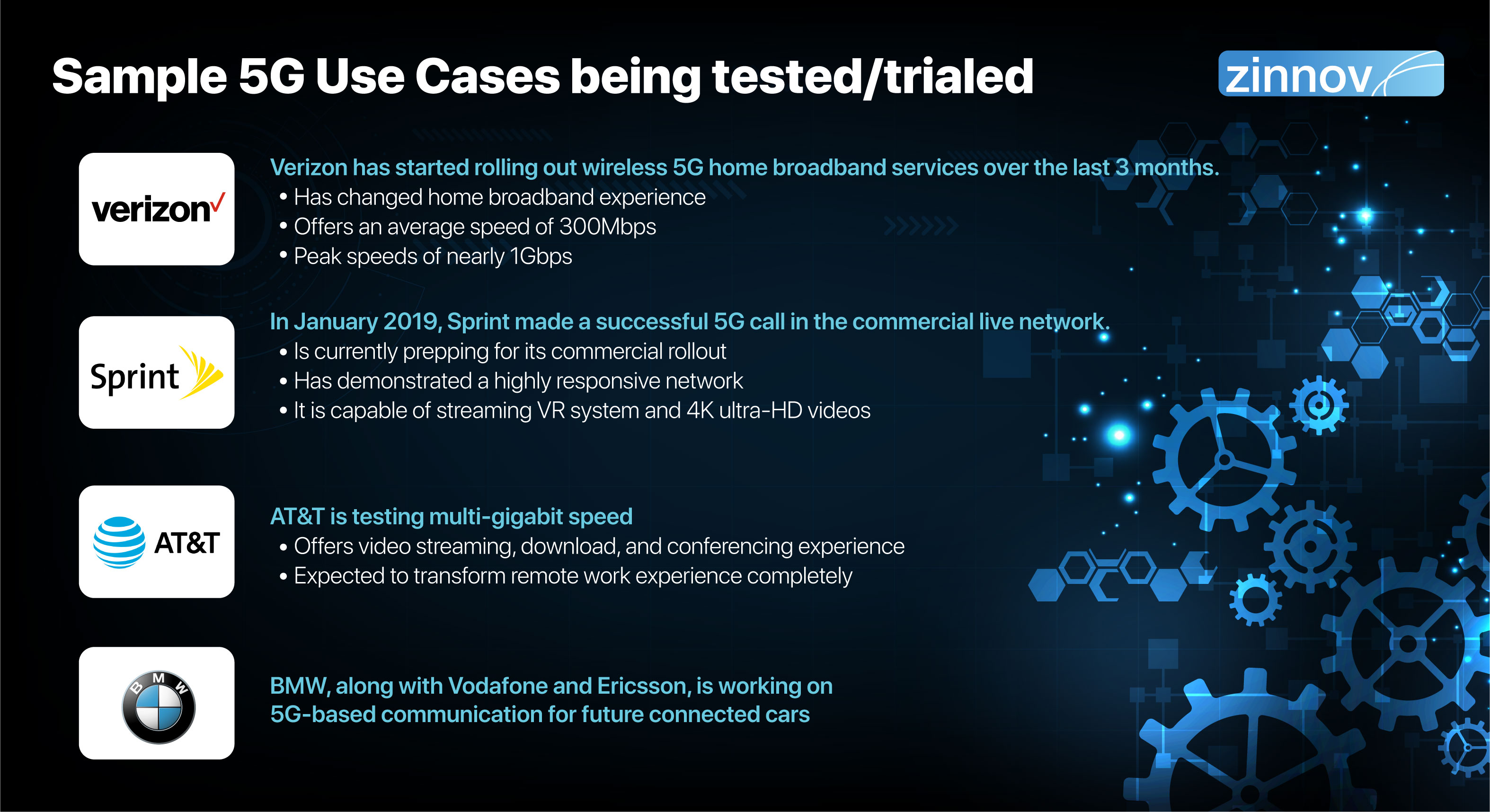 5G use cases being tested and trailed