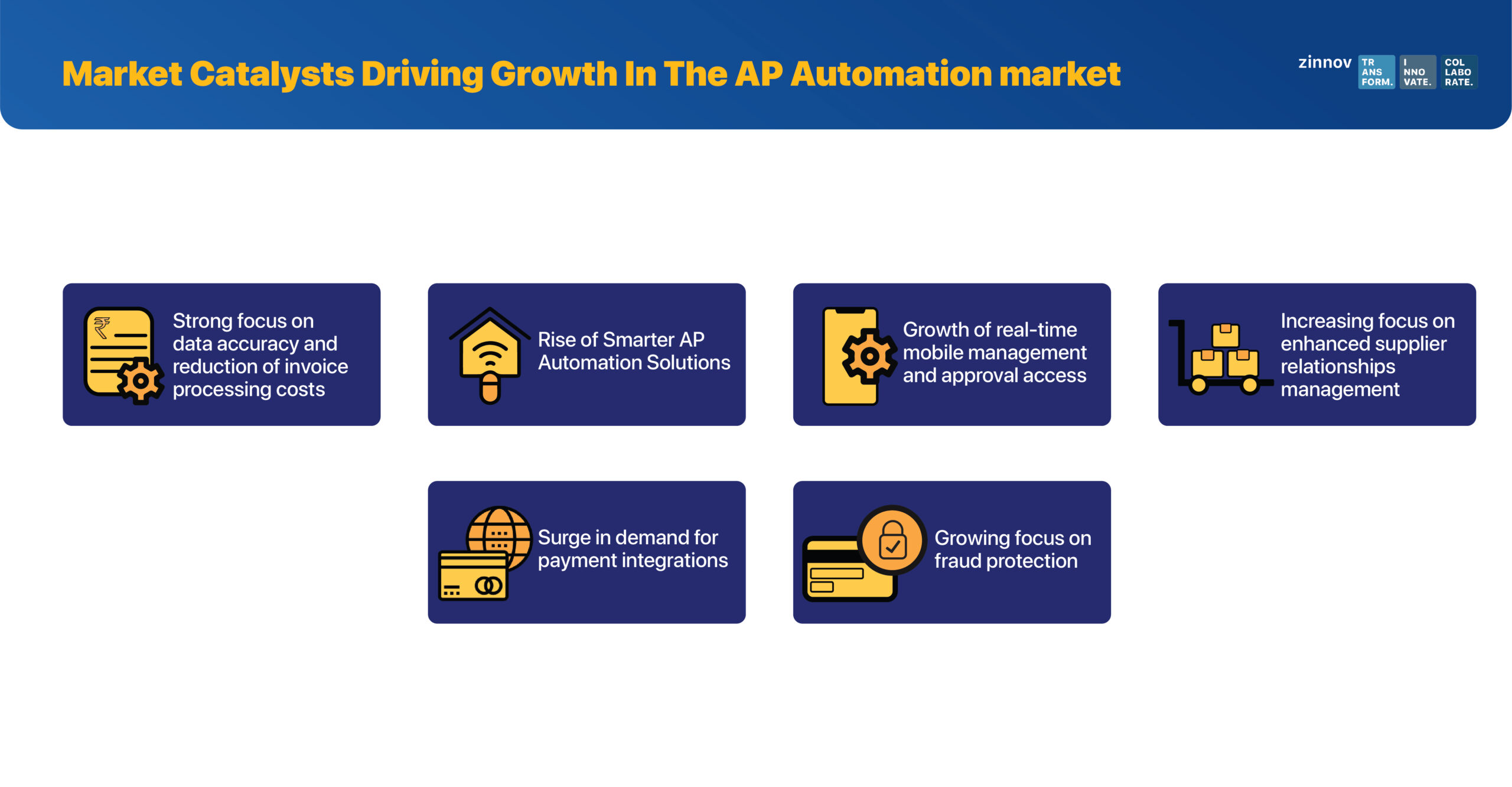 Market Catalysts Driving Growth in the AP Automation market