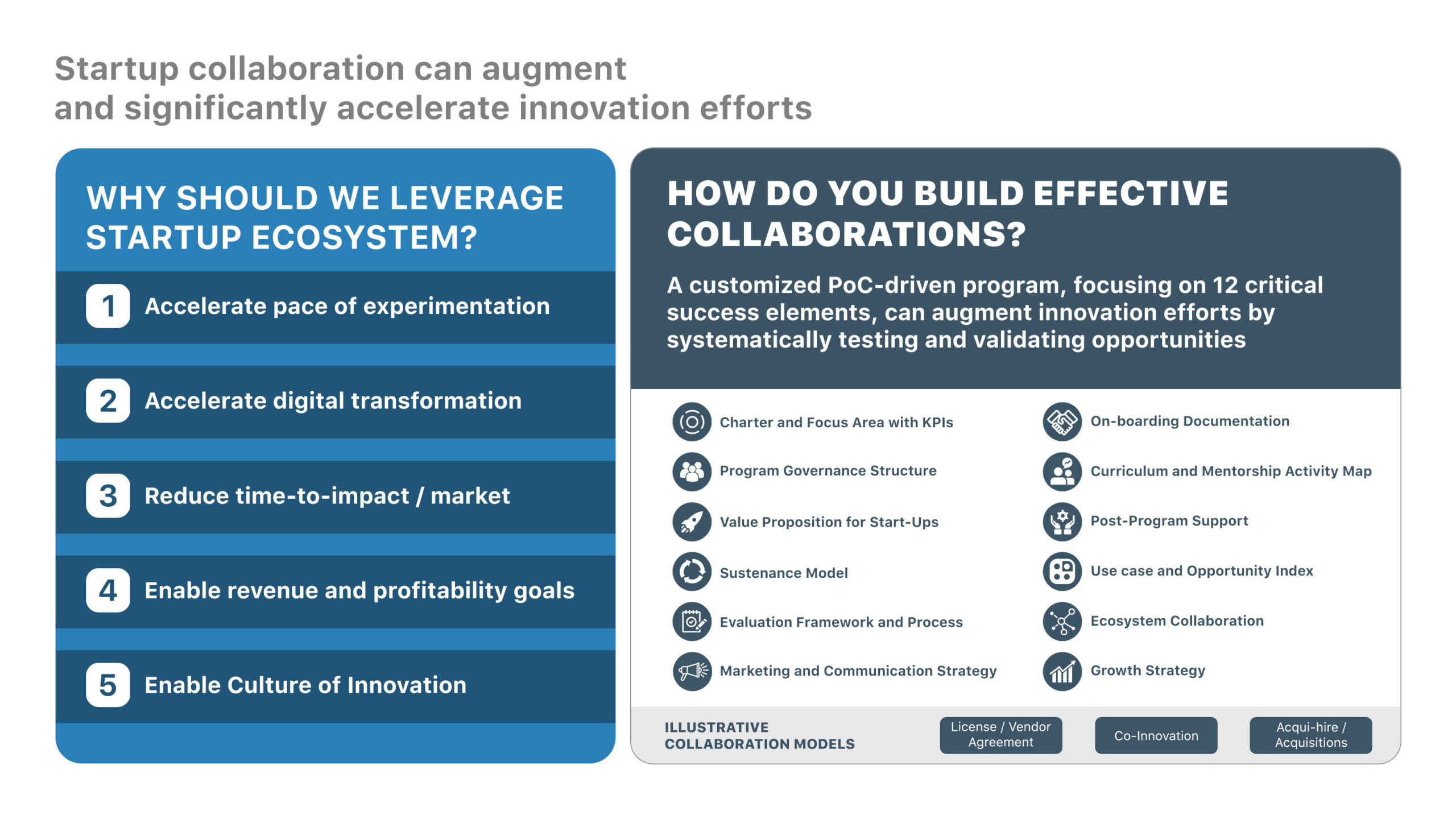 External Innovation