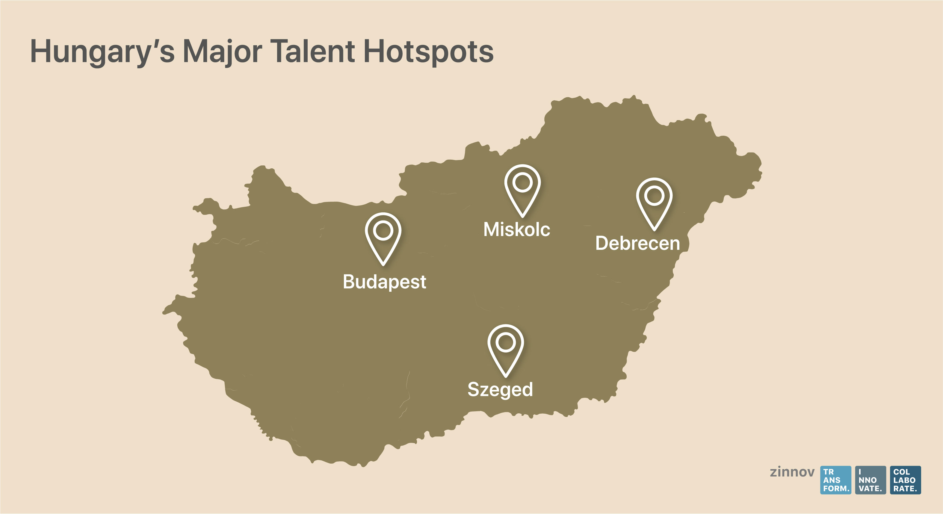 Hungary's major talent hotspots