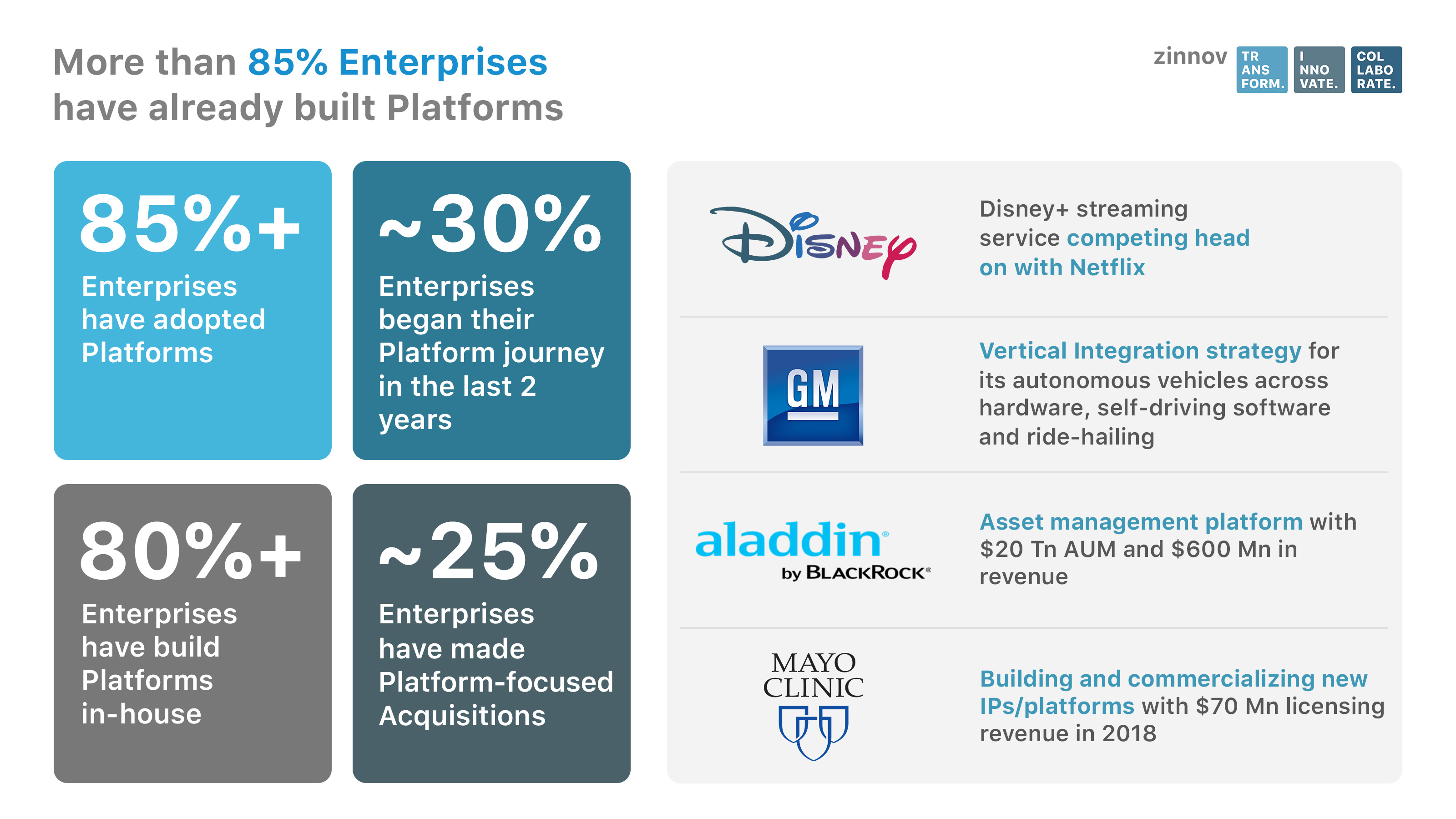Enterprise Focus on Platforms