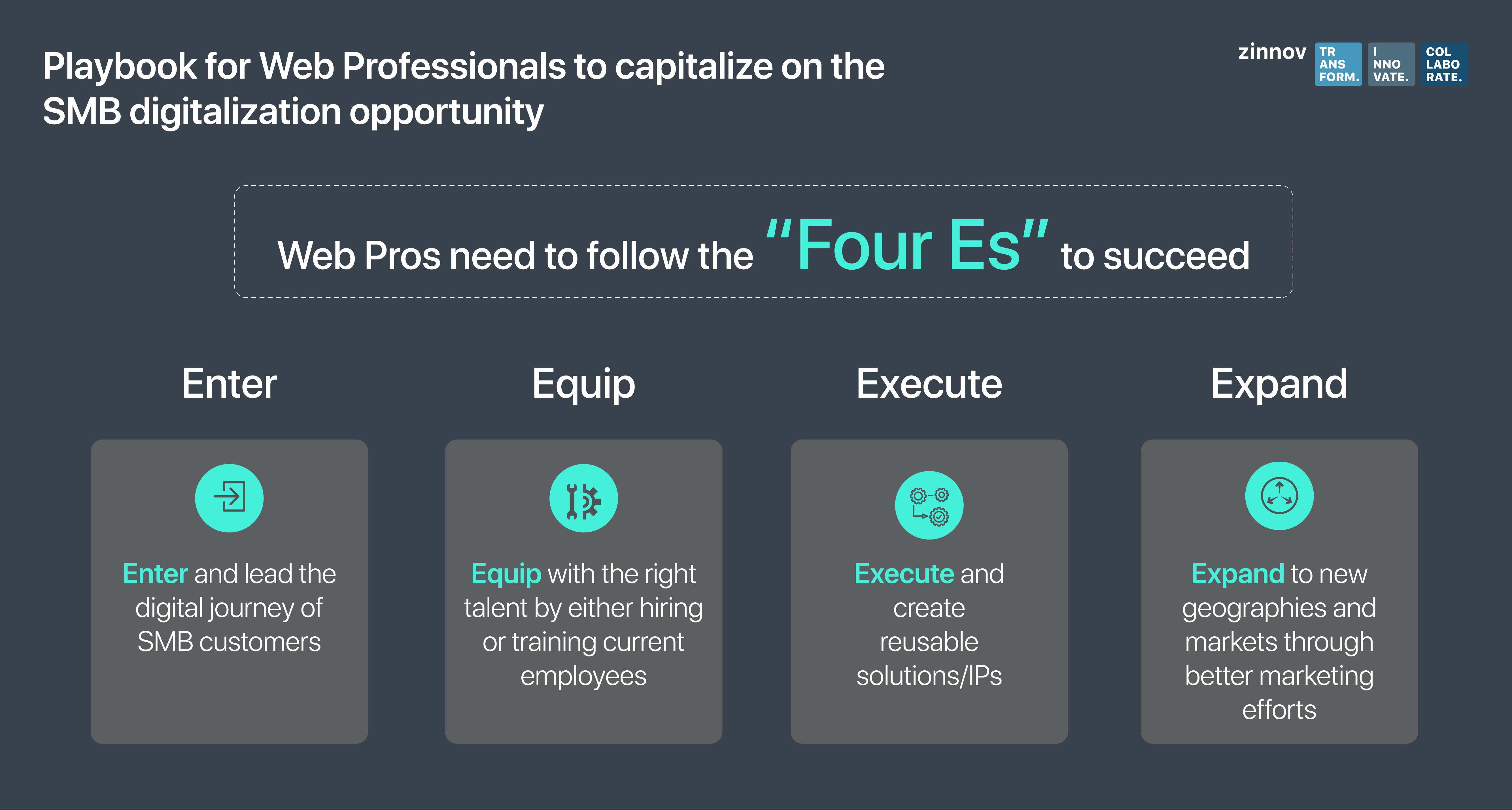 web pros need to follow the 4E approach