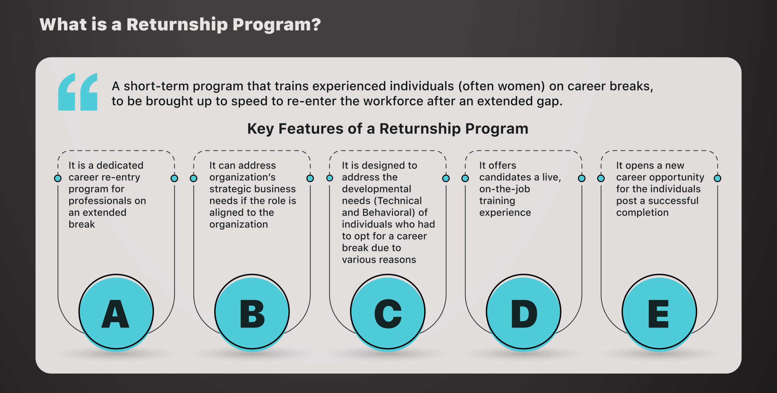 What is returnship program program