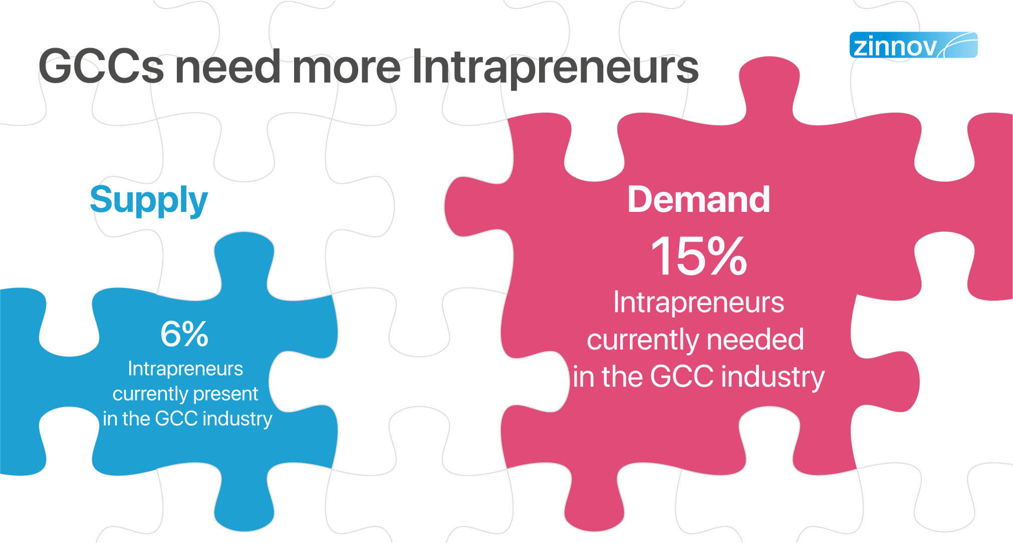 Intrapreneurs can make corporate innovation happen