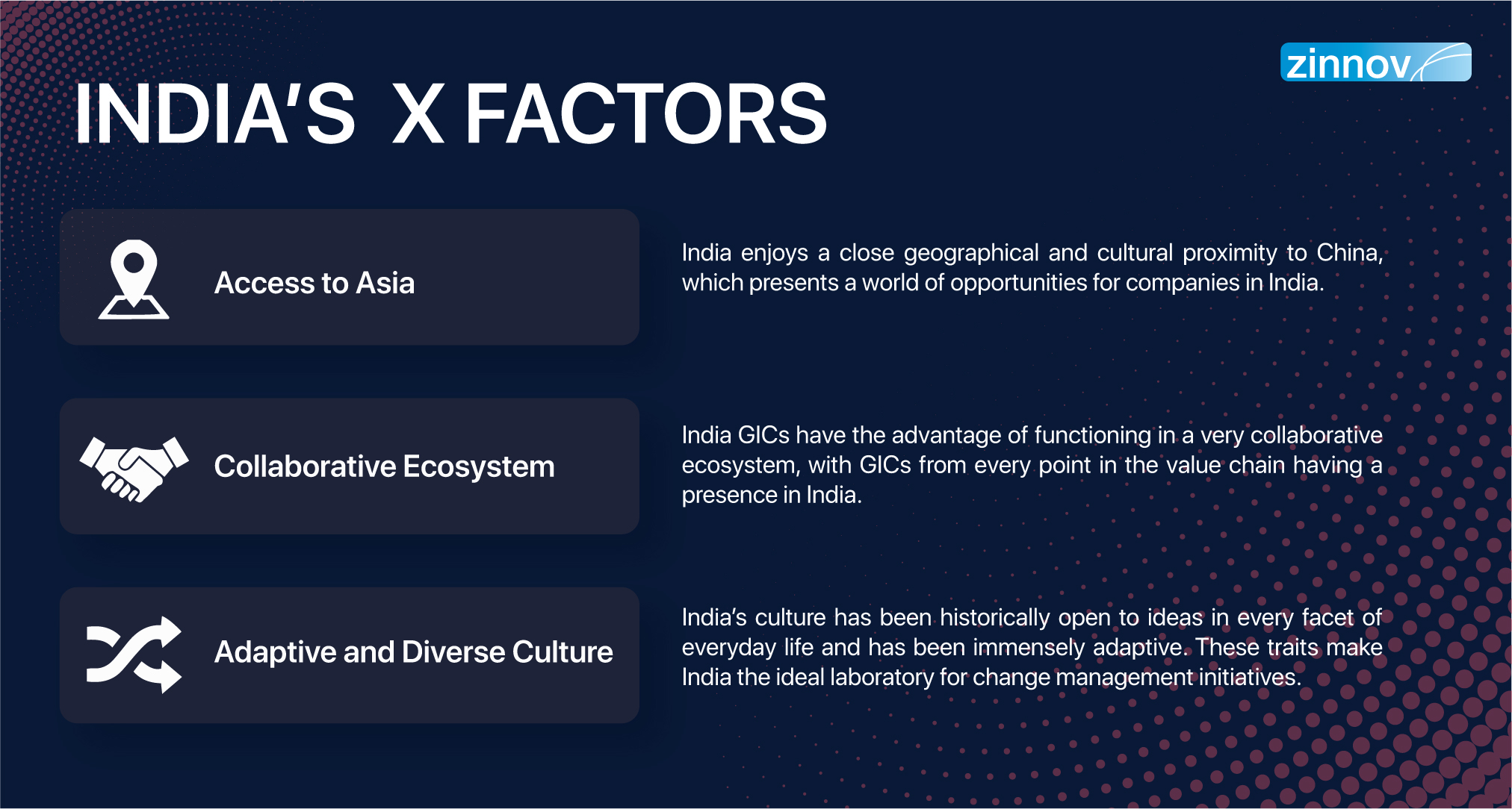 India's X factors