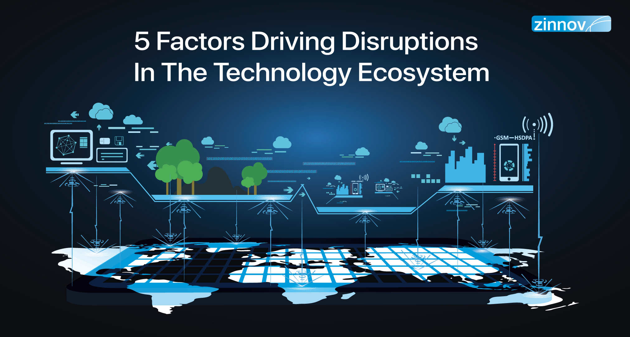 5 Factors driving disruptions in the technology ecosystem