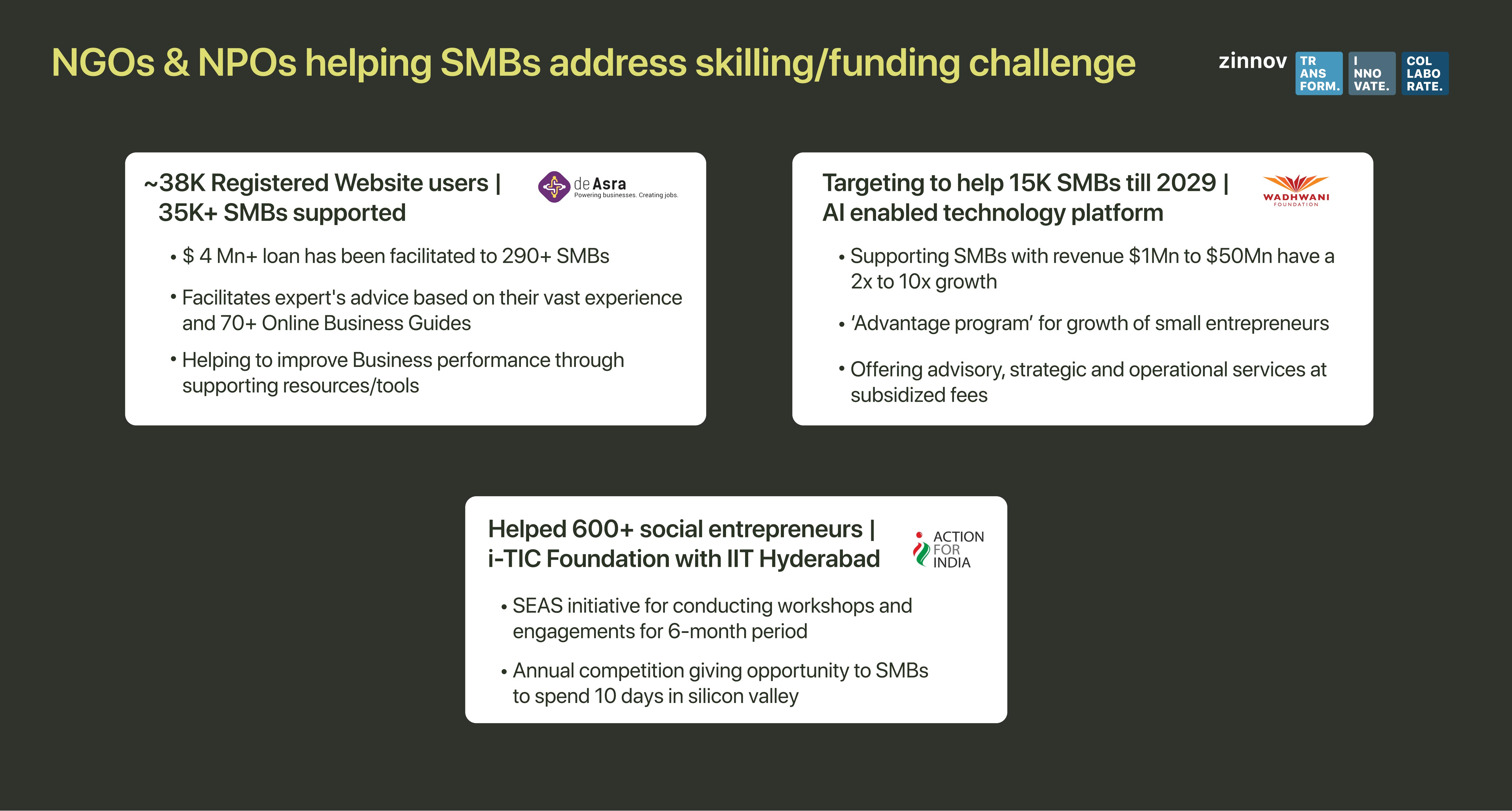 NGOs & NPOs helping SMBs