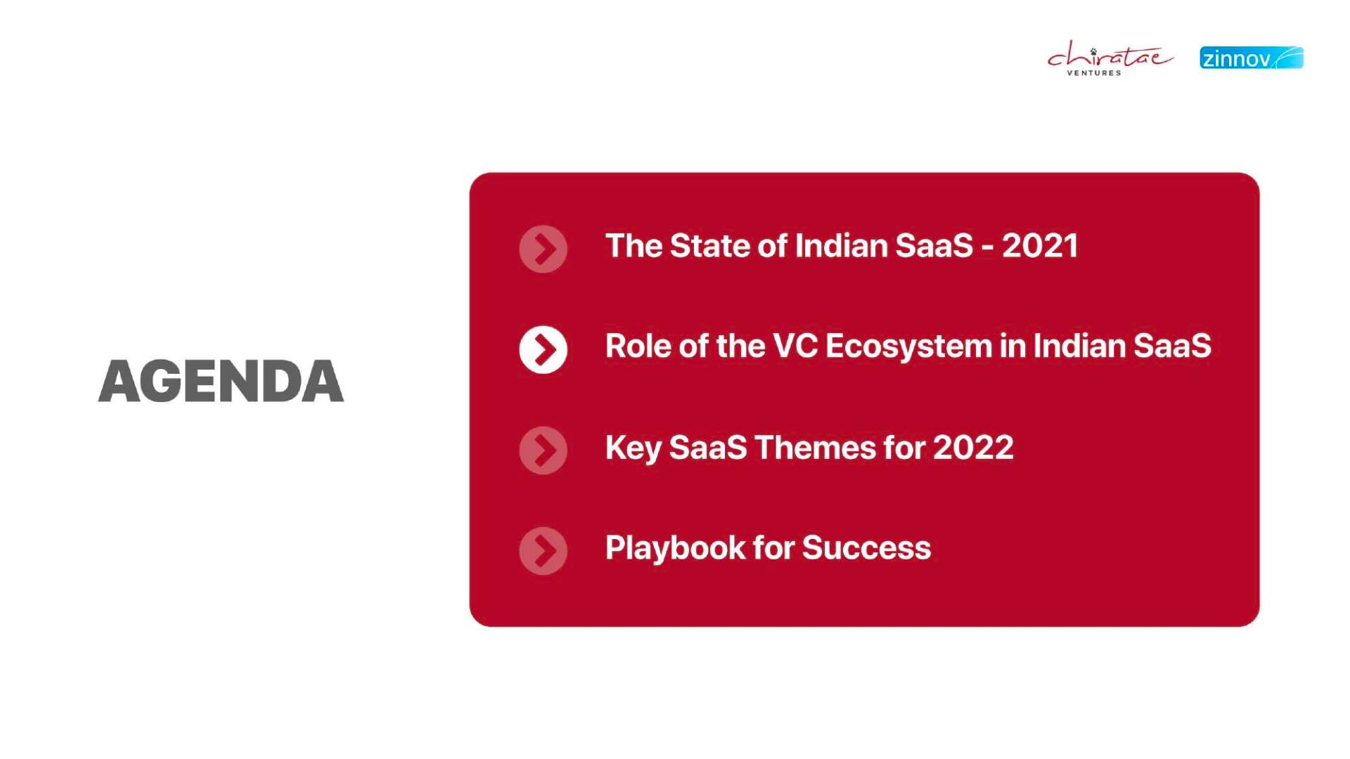 India Saas Report 202221