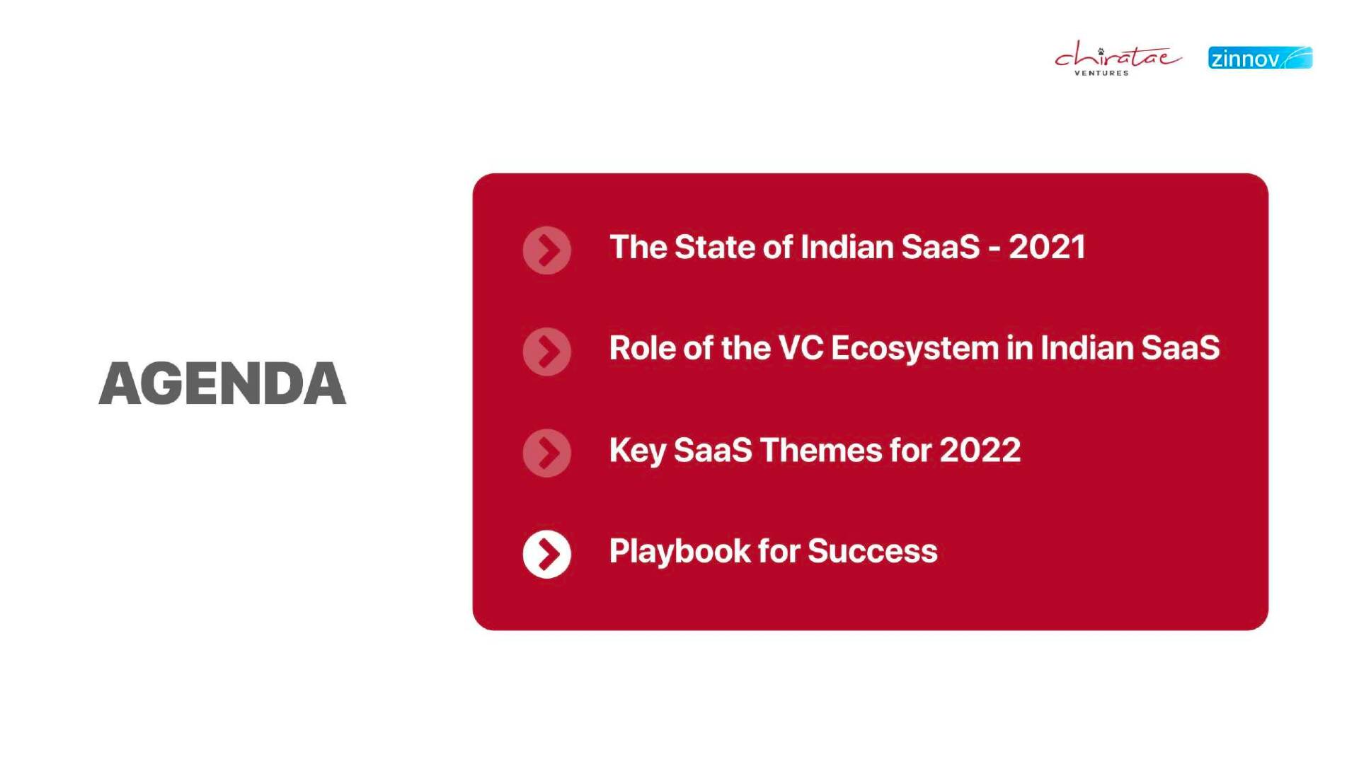 India Saas Report 202252