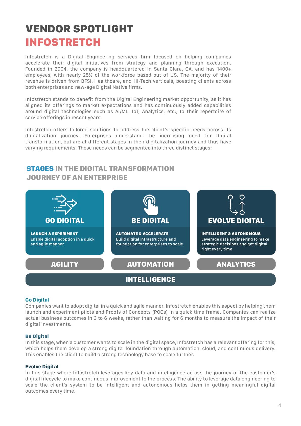 Digital Engineering Services Market Snapshot4