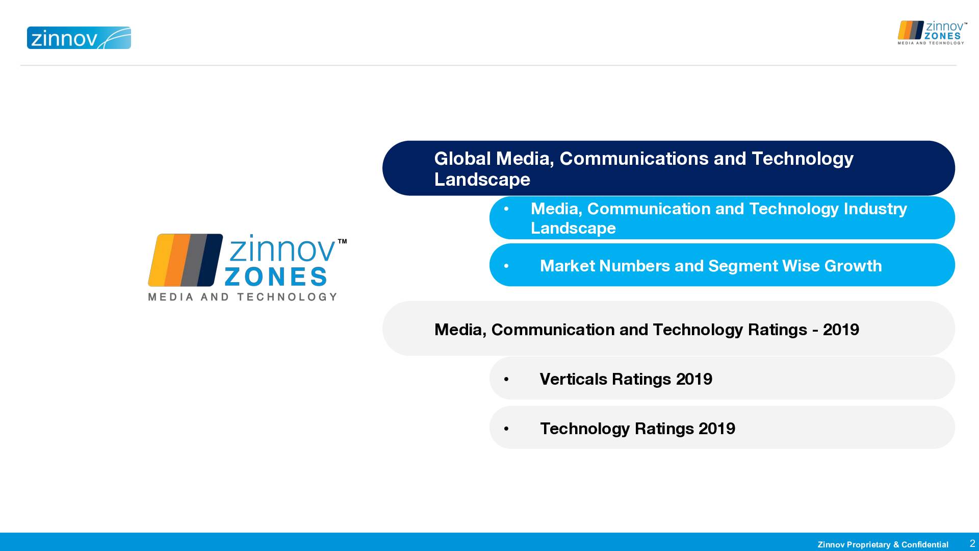 Media And Technology 2019 Ratings Revised2