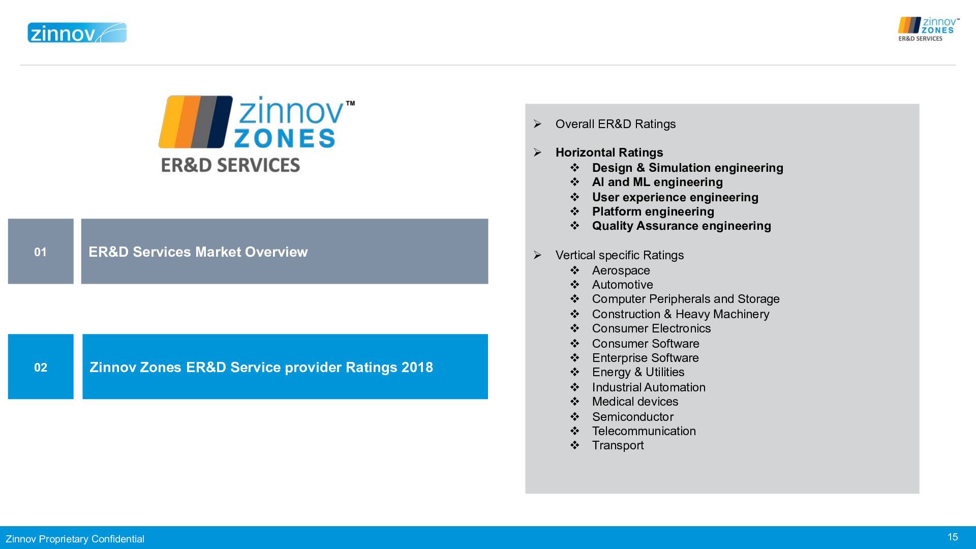 Zinnovzones Erd Ratings Report 201815