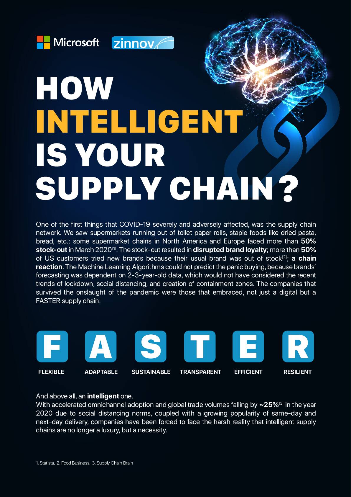 How Intelligent Is Your Supply Chain1
