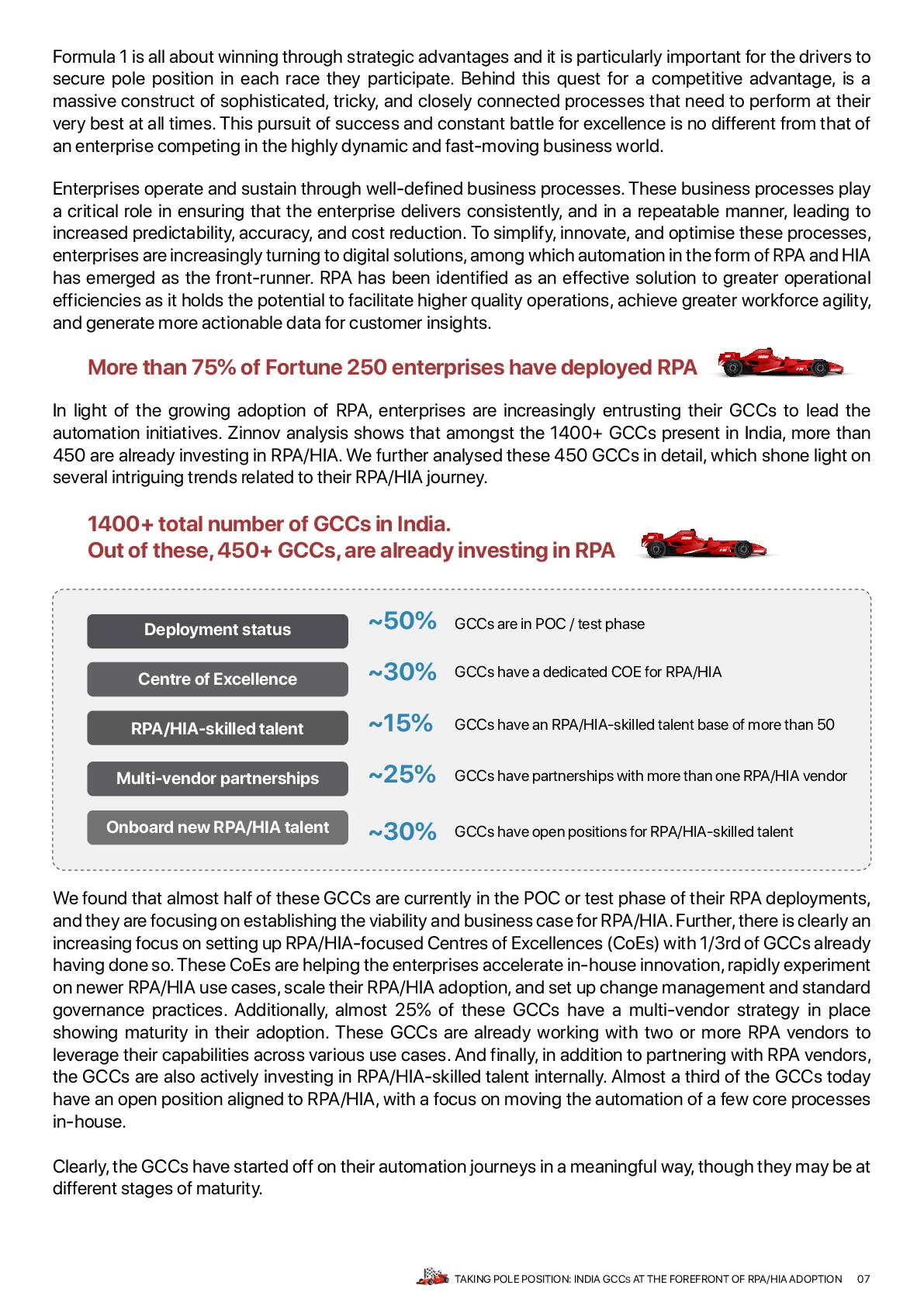 India Gccs In The Fast Lane With Hyper Intelligent Automation7