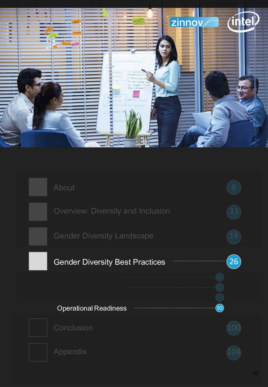 Zinnov Intel Gender Diversity Benchmark Study 201953