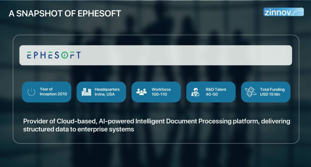 a snapshot of EPHESOFT