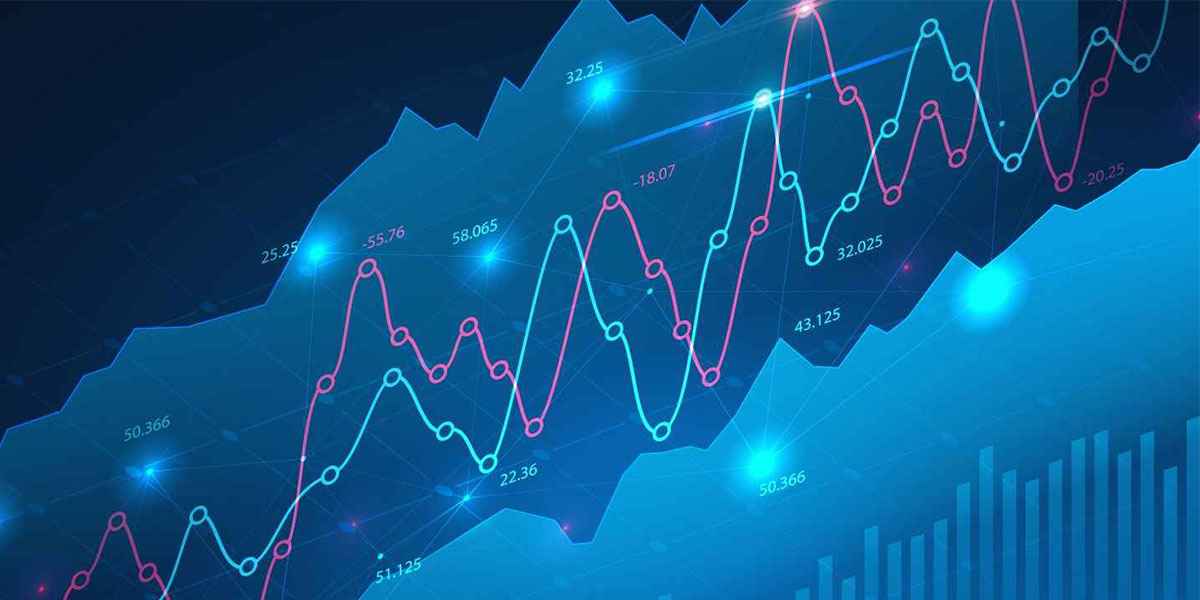 Corporate Finance M&A