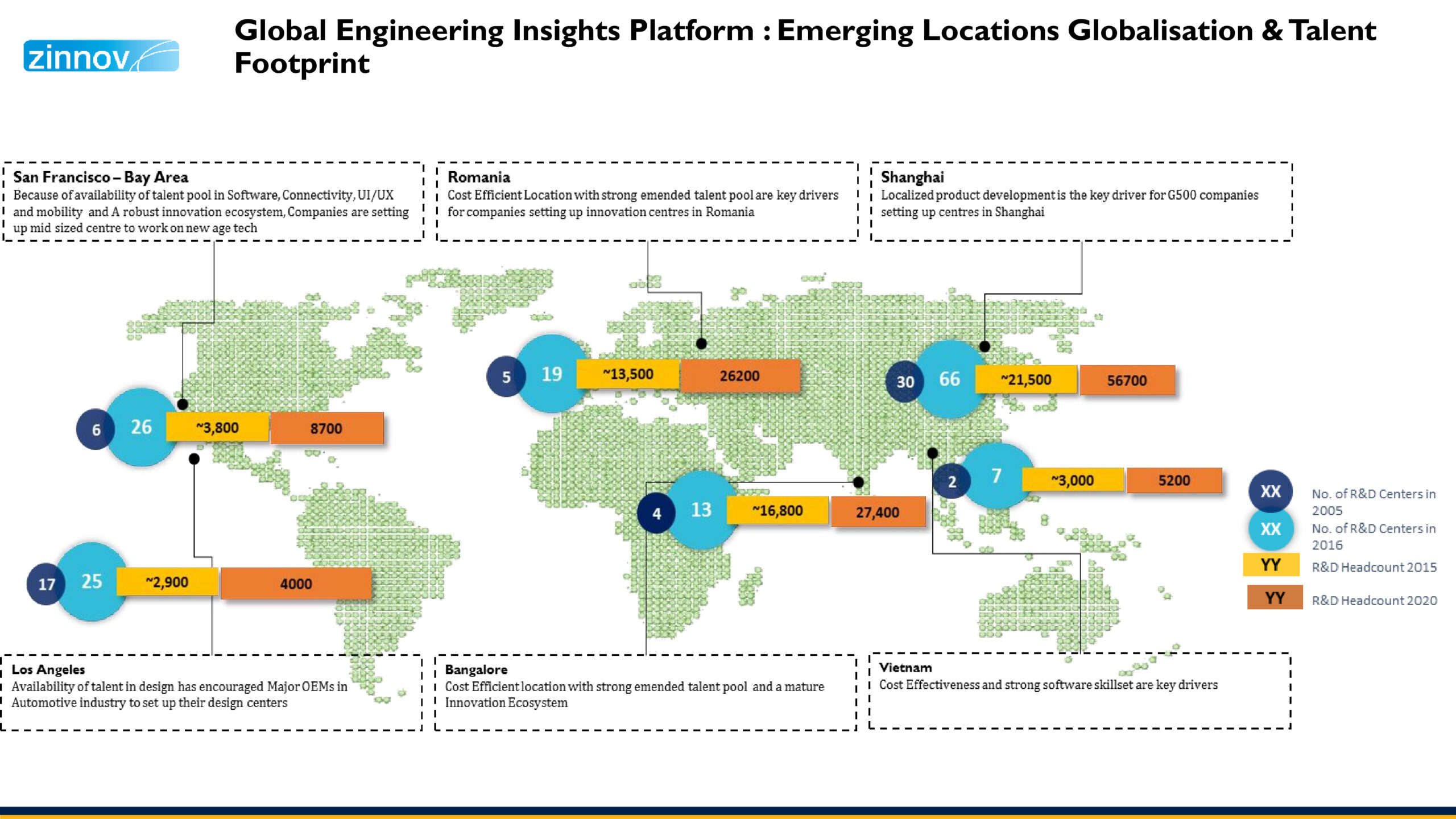 Emerging Location In Rd Engineering 2016 Report2 Scaled