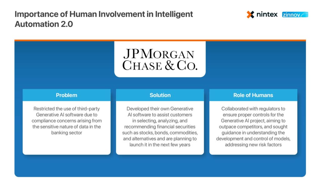 Importance of Human Involvement in Intelligent Automation 2.0