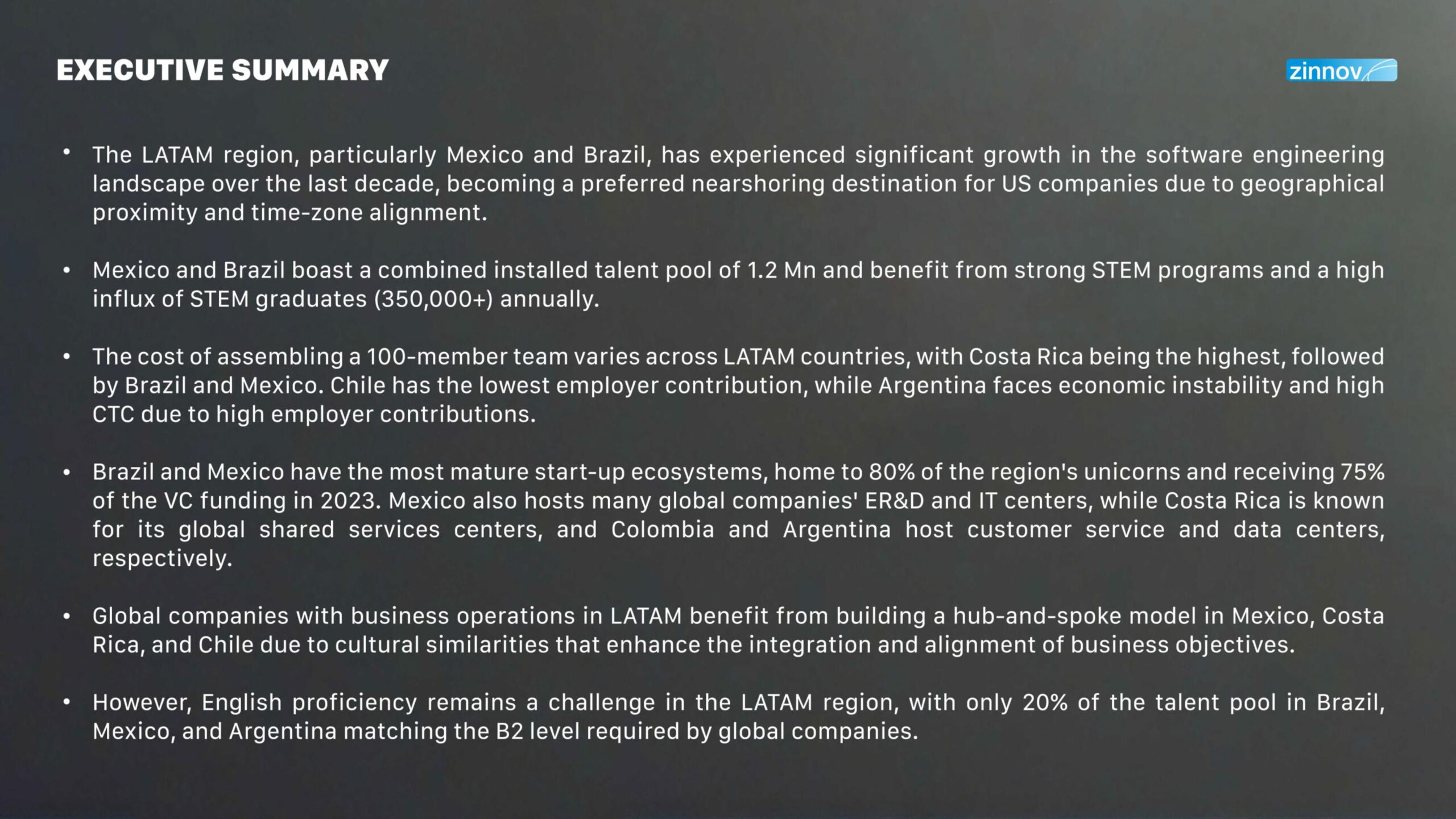 Zinnov Latam Coe Hotspot Of The World 2024 Report2 Scaled