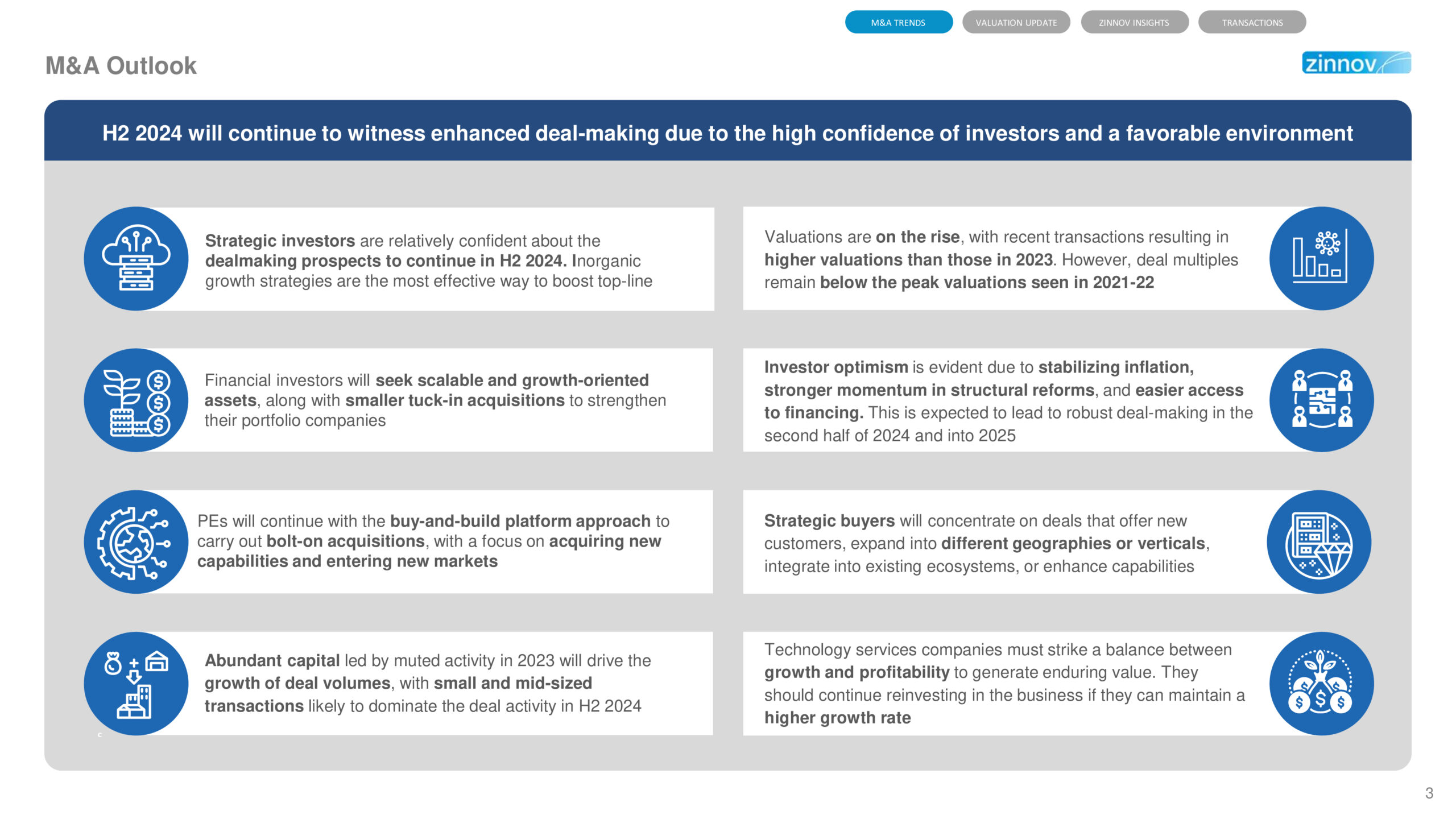 Zinnov Ma Q2 2024 Report3 Scaled