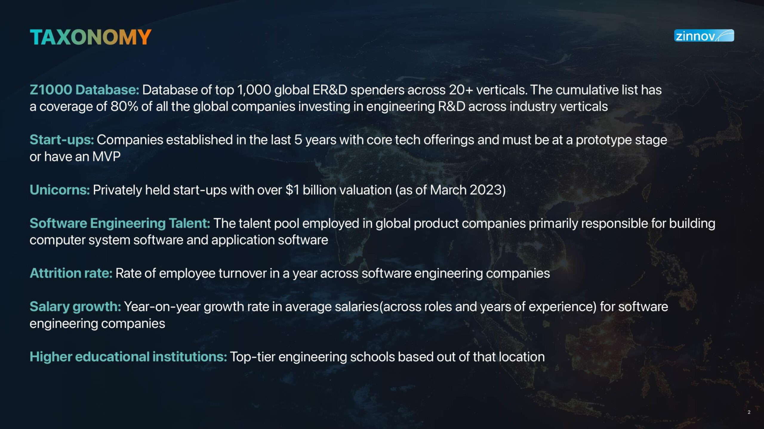 Zinnov Apac Coe Hotspot Of The World 20242 Scaled