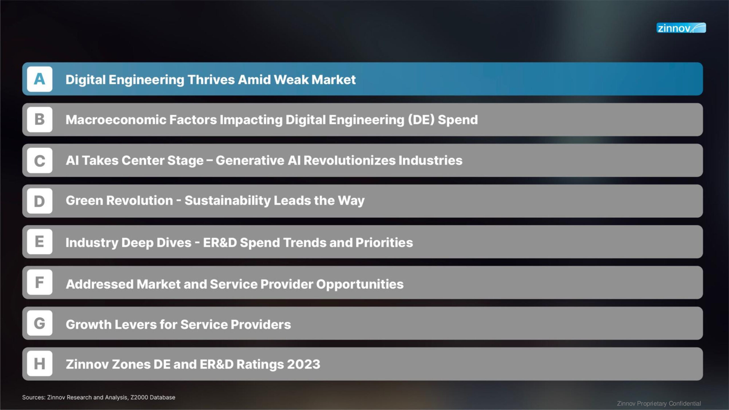 Zinnov Digital Engineering 2024 Report5 Scaled