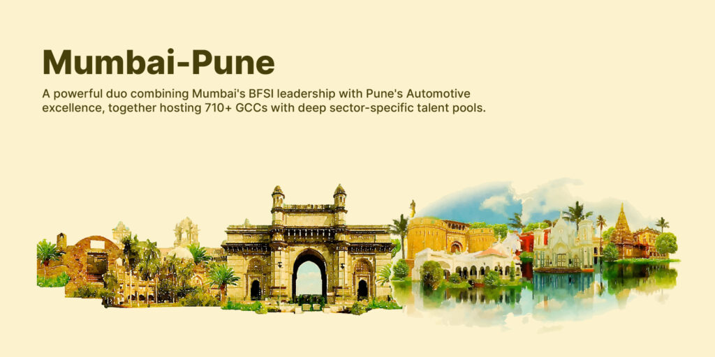 Mumbai-Pune making India the Global Capability Centers Capital