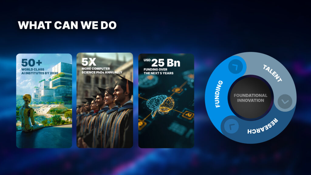 Next Steps for India to lead the AI Race